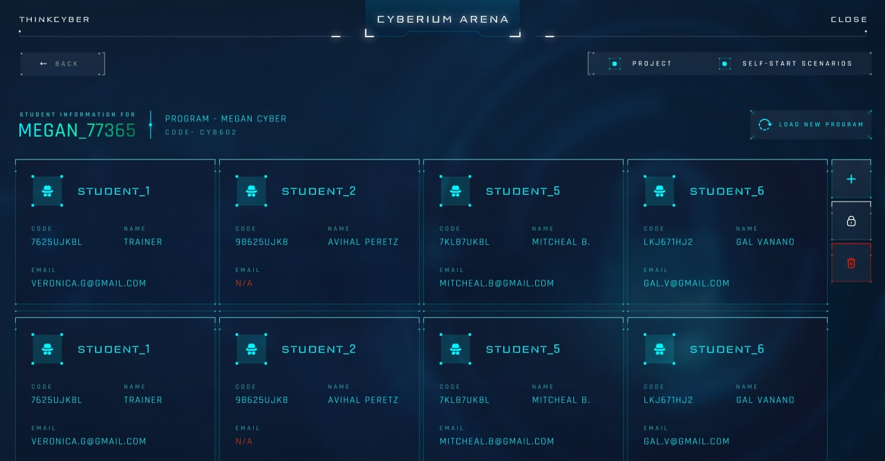 ThinkCyber - Cyberium - Dashboard