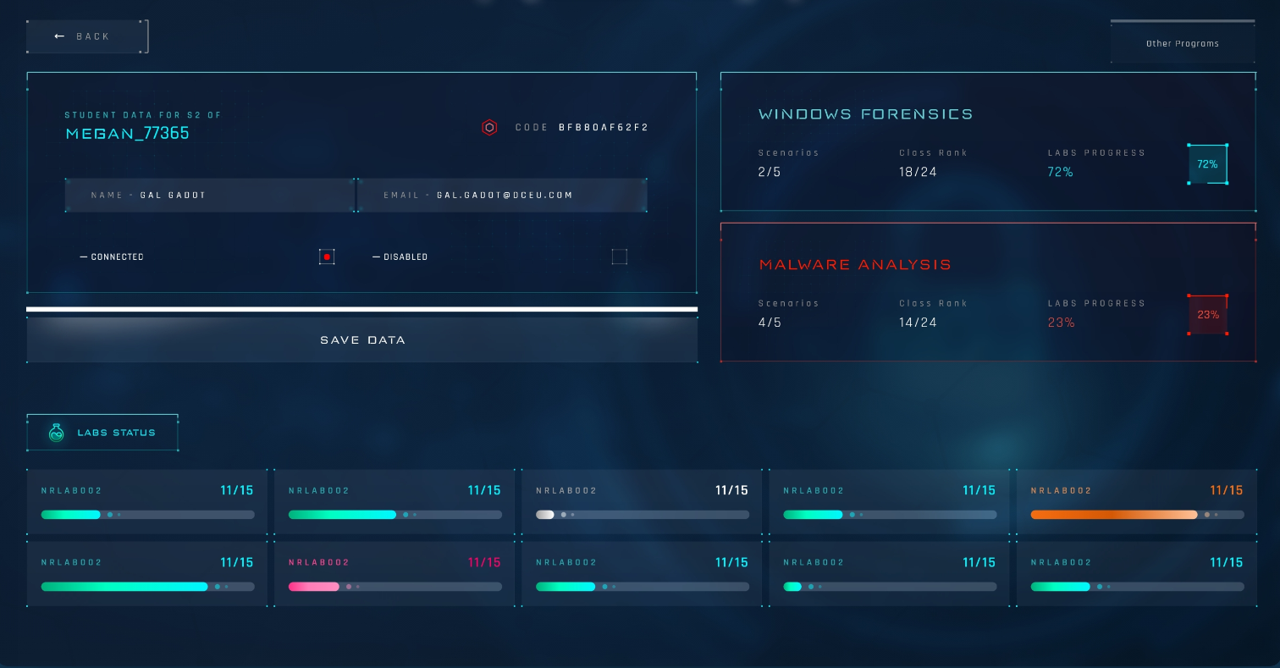 ThinkCyber - Cyberium - User Page
